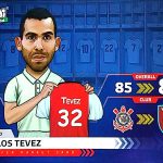 کارت کیمدی CARLOS TEVEZ